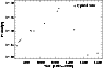 \begin{figure}
\par\includegraphics[width=8.2cm,clip]{8707fg05.eps} \end{figure}