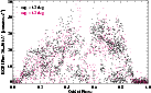 \begin{figure}
\par\includegraphics[width=12cm]{8707fg01.eps} \end{figure}