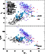 \begin{figure}
\par\includegraphics[width=8cm,clip]{8709fig2.ps}
\end{figure}