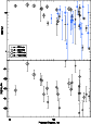 \begin{figure}
\par\includegraphics[width=7.4cm,clip]{8709fig7.ps}
\end{figure}