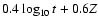 $0.4 \log_{10} t + 0.6
Z$
