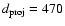 $d_{\rm proj} = 470$