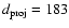 $d_{\rm proj} = 183$