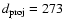 $d_{\rm proj} = 273$