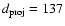 $d_{\rm proj} = 137$