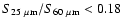 $S_{25~{\rm\mu m}}/S_{60~{\rm\mu m}} < 0.18$