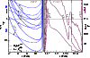 \begin{figure}
\par\includegraphics[angle=-90,width=8.8cm,clip]{8786fig8.ps}\end{figure}