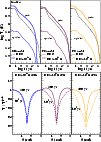 \begin{figure}
\par\includegraphics[width=8.8cm,clip]{8786fig13a.eps}\\
\vspace{1.05cm}
\includegraphics[width=8.8cm,clip]{8786fig13b.eps}\end{figure}