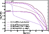 \begin{figure}
\par\includegraphics[angle=-90,width=8.8cm,clip]{8786fig16.ps}\end{figure}