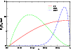 \begin{figure}
\par\includegraphics[angle=-90,width=8.8cm,clip]{8786fig2.ps}\end{figure}