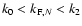 $k_0<k_{{\rm F},N}<k_2$