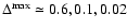 $\Delta^{\rm max} \simeq 0.6, 0.1, 0.02$