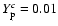 $Y_{\rm p}^c=0.01$