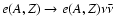 $e (A,Z) \rightarrow e (A,Z) \nu \bar\nu$