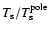 $T_{\rm s}/T^{\rm pole}_{\rm s}$