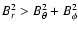 $B_r^2 > B_{\theta}^2+B_{\phi}^2$