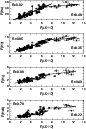 \begin{figure}
\par\includegraphics[width=7.5cm,clip]{9111fig10.eps}\end{figure}