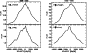 \begin{figure}
\par\includegraphics[width=3.6cm,clip]{9111fig5a.ps}\hspace*{4mm}
\includegraphics[width=3.5cm,clip]{9111fig5b.ps}\end{figure}