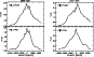 \begin{figure}
\par\includegraphics[width=3.6cm,clip]{9111fig6a.ps}\hspace*{4mm}
\includegraphics[width=3.5cm,clip]{9111fig6b.ps}\end{figure}