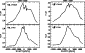 \begin{figure}
\par\includegraphics[width=3.5cm,clip]{9111fig7a.ps}\hspace*{4mm}
\includegraphics[width=3.5cm,clip]{9111fig7b.ps}\end{figure}
