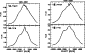 \begin{figure}
\par\includegraphics[width=3.5cm,clip]{9111fig8a.ps}\hspace*{4mm}
\includegraphics[width=3.5cm,clip]{9111fig8b.ps}\end{figure}