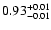 $\rm0.93^{+0.01}_{-0.01}$