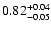$\rm0.82^{+0.04}_{-0.05}$
