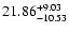 $\rm 21.86^{+9.03}_{-10.53}$