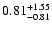 $\rm0.81^{+1.55}_{-0.81}$