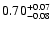 $\rm0.70^{+0.07}_{-0.08}$