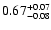 $\rm0.67^{+0.07}_{-0.08}$