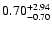 $\rm0.70^{+2.94}_{-0.70}$