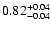 $\rm0.82^{+0.04}_{-0.04}$