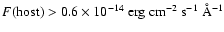 $F{\rm (host)}\rm >0.6\times 10^{-14}~erg~cm^{-2}~s^{-1}~\AA^{-1}$