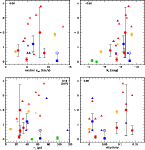 \begin{figure}
\begin{tabular}{cc}
\psfig{origin=rb,figure=9446fig19.ps,width=5....
...bbllx=25mm,bblly=60mm,bburx=200mm,bbury=246mm}\\
\end{tabular}\par
\end{figure}