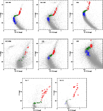 \begin{figure}
\par\hspace*{3mm}
\begin{tabular}[]{c c c}
\hspace*{-0.6cm}\psfig...
...rx=195mm,bbury=246mm}\hspace*{3cm}
\vspace*{0.9cm}\\
\end{tabular}
\end{figure}
