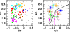 \begin{figure}
\par\hspace*{5mm}\epsfig{figure=9446fig11.ps,width=8cm,bbllx=25mm,bblly=150mm,bburx=200mm,bbury=246mm}
\end{figure}