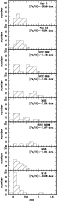 \begin{figure}
\par\hspace*{1.5cm}\scalebox{1}[1]{\includegraphics*[viewport=30 45 499 547]{9446fig13.ps}}
\end{figure}