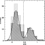 \begin{figure}
\par\hspace*{5mm}\epsfig{figure=9446fig14.ps,width=7.3cm,bbllx=25mm,bblly=60mm,bburx=200mm,bbury=246mm}
\end{figure}