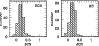 \begin{figure}
\par\hspace*{5mm}\psfig{figure=9446fig15.ps,width=8cm,bbllx=25mm,bblly=150mm,bburx=200mm,bbury=246mm}
\end{figure}