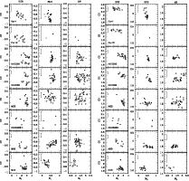 \begin{figure}
\par\hspace*{2mm}
\begin{tabular}[]{c c}
\psfig{figure=9446fig16....
...t=18cm,bbllx=110mm,bblly=60mm,bburx=550mm,bbury=246mm}\end{tabular}
\end{figure}