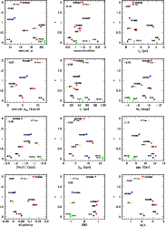 \begin{figure}
\par\hspace*{5mm}\psfig{figure=9446fig18.ps,height=23cm,bbllx=30mm,bblly=60mm,bburx=150mm,bbury=246mm}
\end{figure}