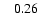 $\;\;\; 0.26$