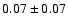 $0.07\pm0.07$