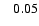 $\;\;\; 0.05$