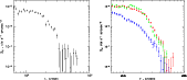 \begin{figure}
\par\mbox{\includegraphics[angle=0,width=7.3cm,clip]{9459fig10a.e...
...0.5cm}
\includegraphics[angle=0,width=6.9cm,clip]{9459fig10b.eps} }
\end{figure}