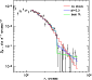 \begin{figure}
\par\includegraphics[angle=0,width=7.4cm,clip]{9459fig11.eps}\end{figure}