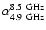 $\alpha_{\rm 4.9~GHz}^{\rm 8.5~GHz}$