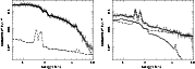 \begin{figure}
\par\includegraphics[angle=270,width=7.6cm,clip]{9538_f3a.ps}\hspace*{4mm}
\includegraphics[angle=270,width=7.6cm,clip]{9538_f3b.ps} \end{figure}