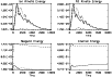 \begin{figure}
\par\includegraphics[width=8.8cm]{9624_f8.eps}\end{figure}